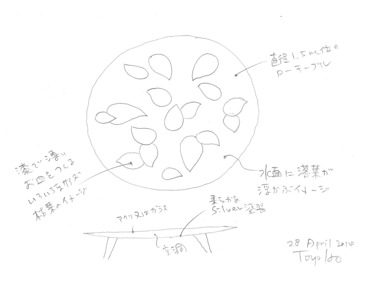 URUSHI, Take Action Foundation. Design by Nao Tamura. | Toyo Ito's first sketch, 28 April 2014. Fallen leaves on the surface of water.